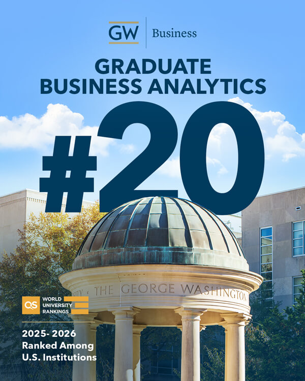 graphic shows GW Business ranked #20 for Graduate Business Analytics in the QS World University Rankings